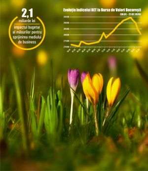 Government forces economic recovery under the pressure of the deficit target and inflation